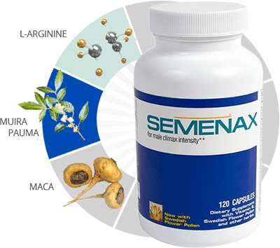 Semenax Male Enhancement Ingredients