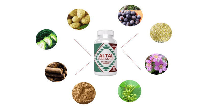 Altai Balance Ingredients