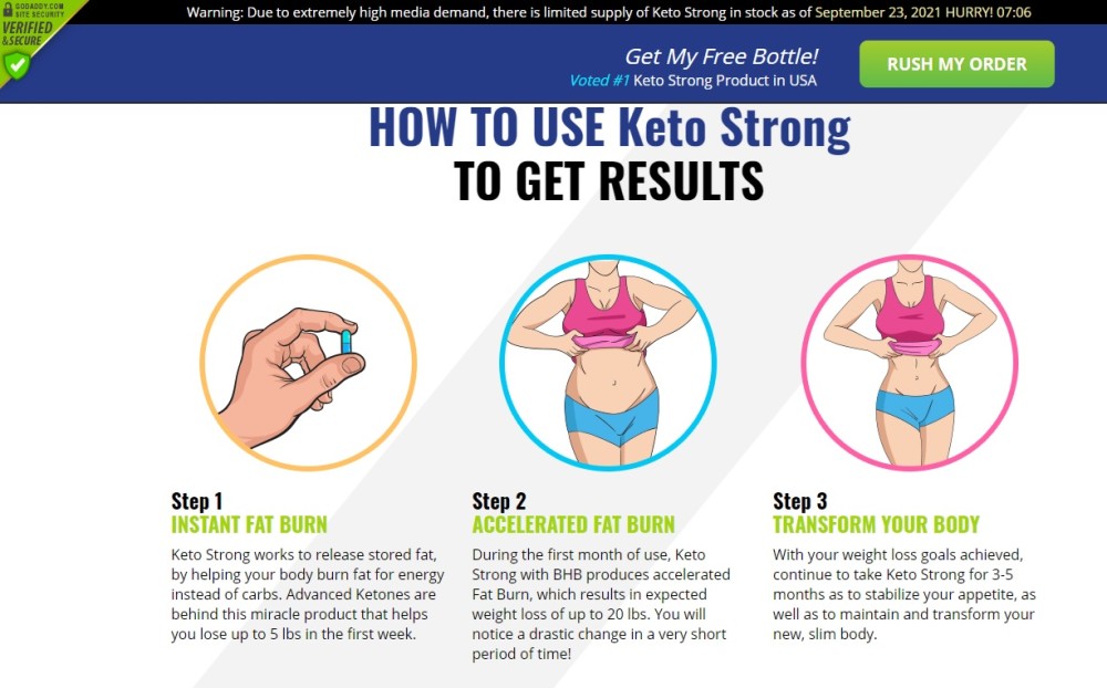 Keto Strong how to use